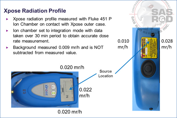 Xpose Radiation Profile Details