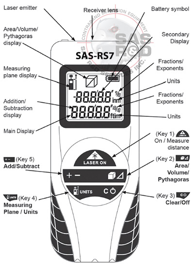 Laser Measure RS 7 Functions